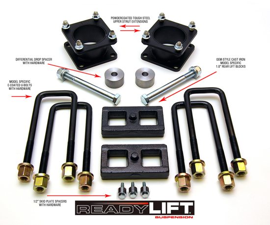 ReadyLift Toyota Tundra SST Lift Kit